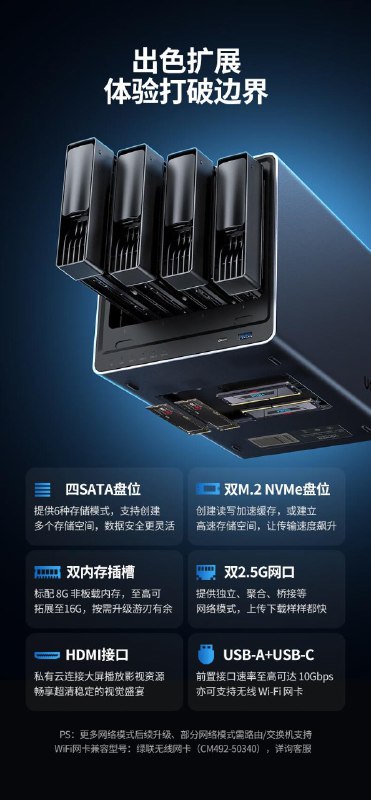 绿联DX4600 Pro这款NAS设备真的是太棒了，单纯硬件上来讲，已经基本上符合我的期望了：外观漂亮、做工优秀、四盘位HDD、双盘位SSD、双内在插槽、双2.5G网口、HDMI接口，完全可以作为台式机或电视盒子使用了